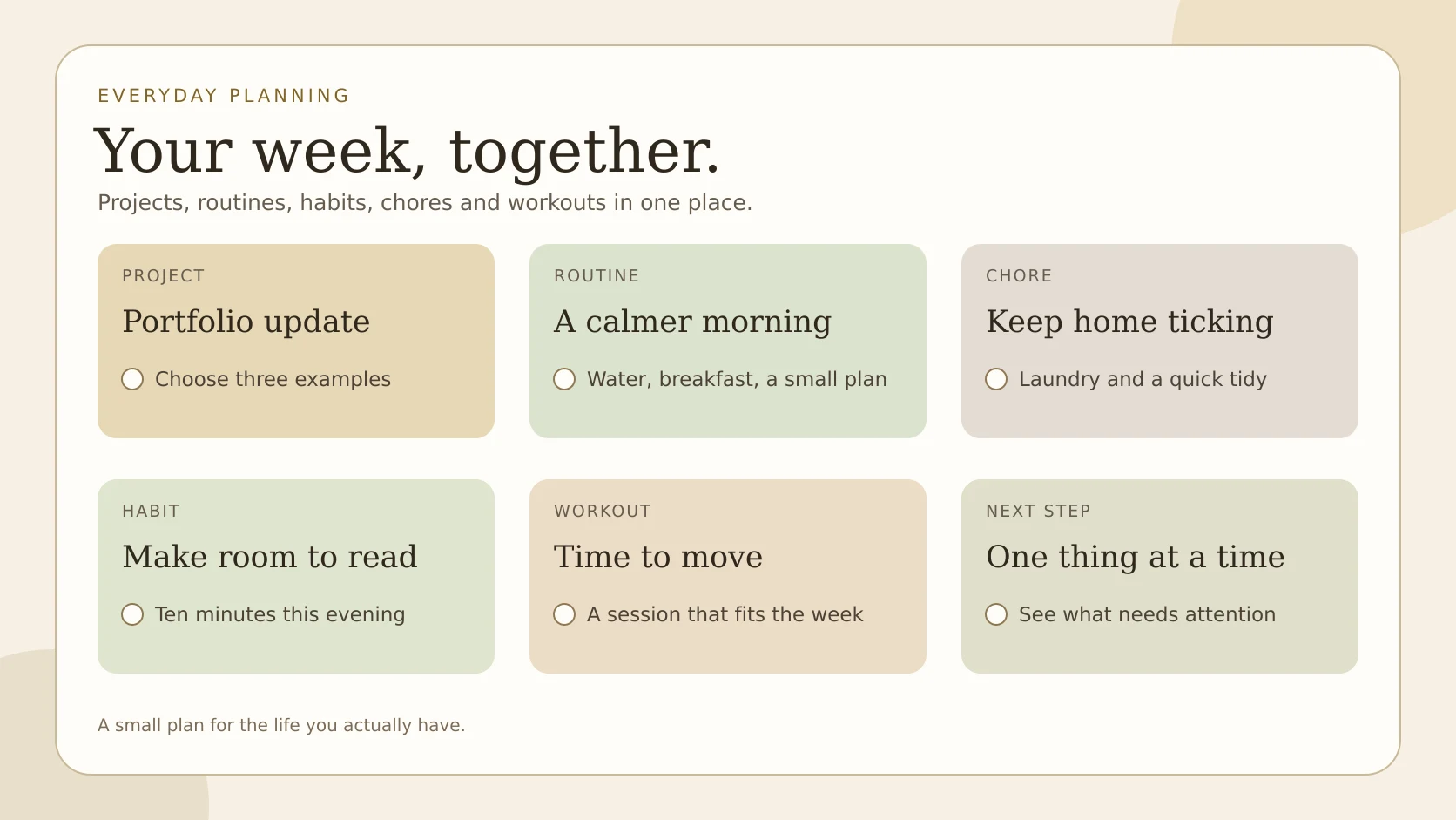 Projects, routines, habits, chores and workouts arranged together in a weekly planner